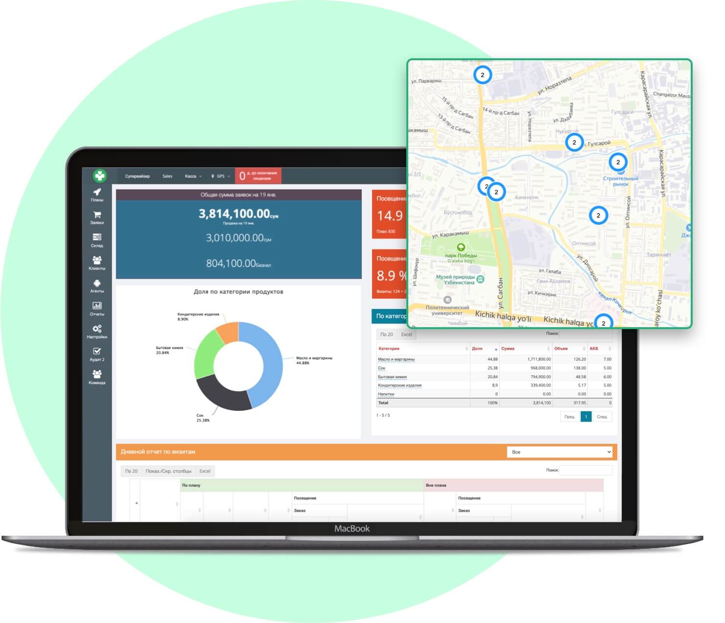 Screenshot salesdoctor